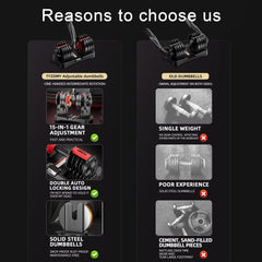 Glam Adjustable Dumbbells Set of 2, Free Weights Dumbbells Set, Adjustable Dumbbell Set, For Men/Women Gym Equipment for Home Strength Training Equipment