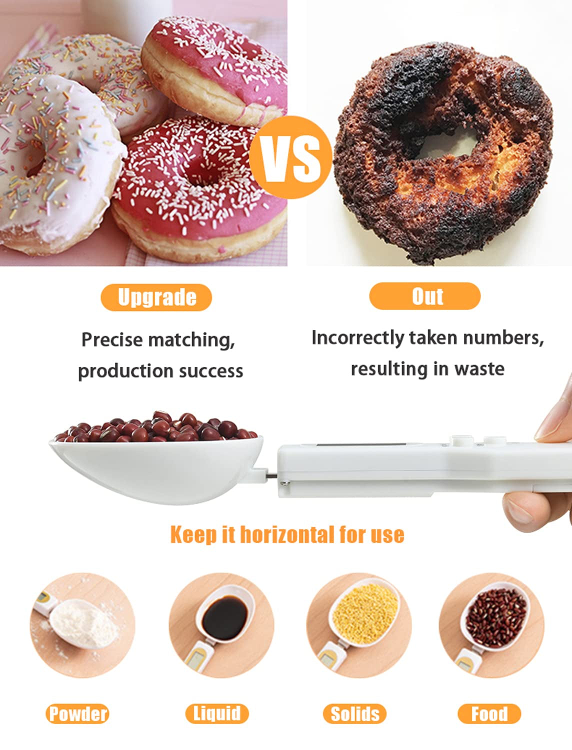 Digital Spoon Scale, Digital Kitchen Scales 500G/0.1G Kitchen Measuring Spoon Food Scale Digital Multi-Function with Accurate LCD Display for Dispensing Coffee Beans, Milk, Flour,Condiment