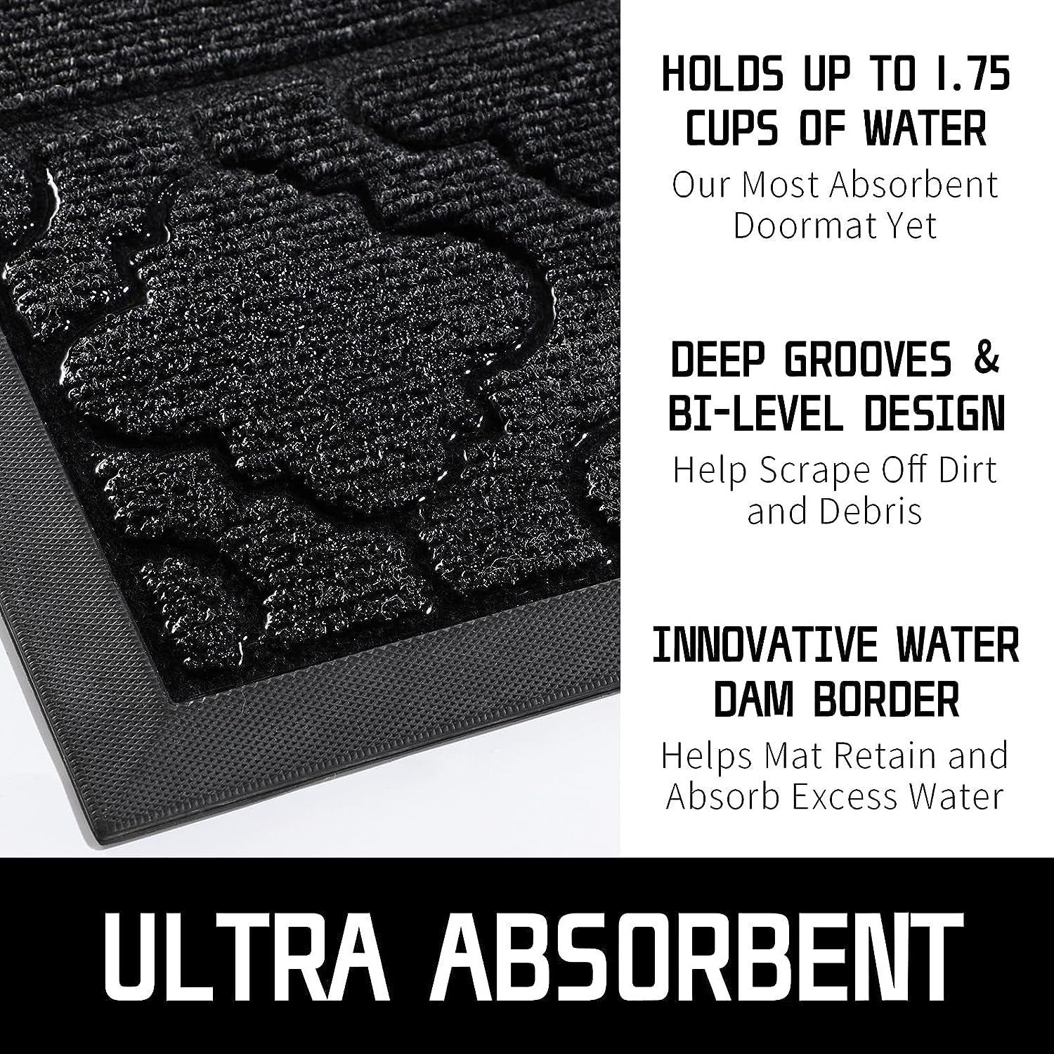 Welcome Mat Outdoor Indoor, 29.5X17 All-Season Waterproof Front Door Mat, All-Weather Heavy Duty Doormat, Low Profile Porch Patio Entrance Mat, Non Slip outside Mat, Black