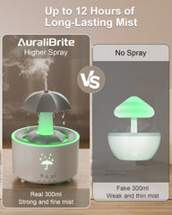 Rain Umbrella Humidifier & Aroma Diffuser with Soothing Rain Sounds, Water Drip Effect, 7 Colors Mood Light, Timer and Auto-Off, Ideal for Relaxation, Sleep, Home, Bedroom, Desk(White)