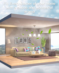Rain Umbrella Humidifier & Aroma Diffuser with Soothing Rain Sounds, Water Drip Effect, 7 Colors Mood Light, Timer and Auto-Off, Ideal for Relaxation, Sleep, Home, Bedroom, Desk(White)