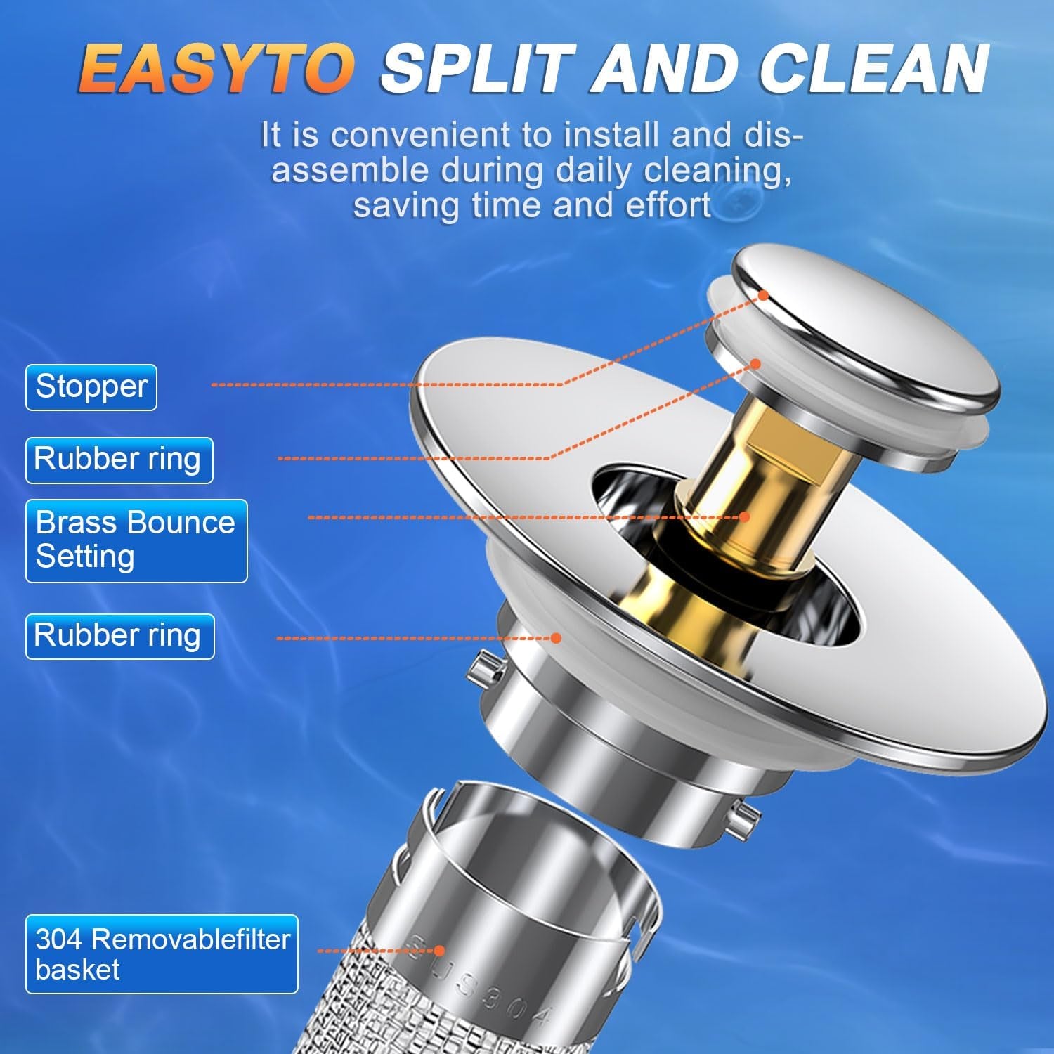 Bathroom Sink Stopper Hair Catcher, Pop-Up Sink Drain Strainer with Removable Stainless Steel Strainer Basket Hair Catcher, Bathroom Sink Strainer for Bathroom Sink Stopper Replacement. (2PCS)