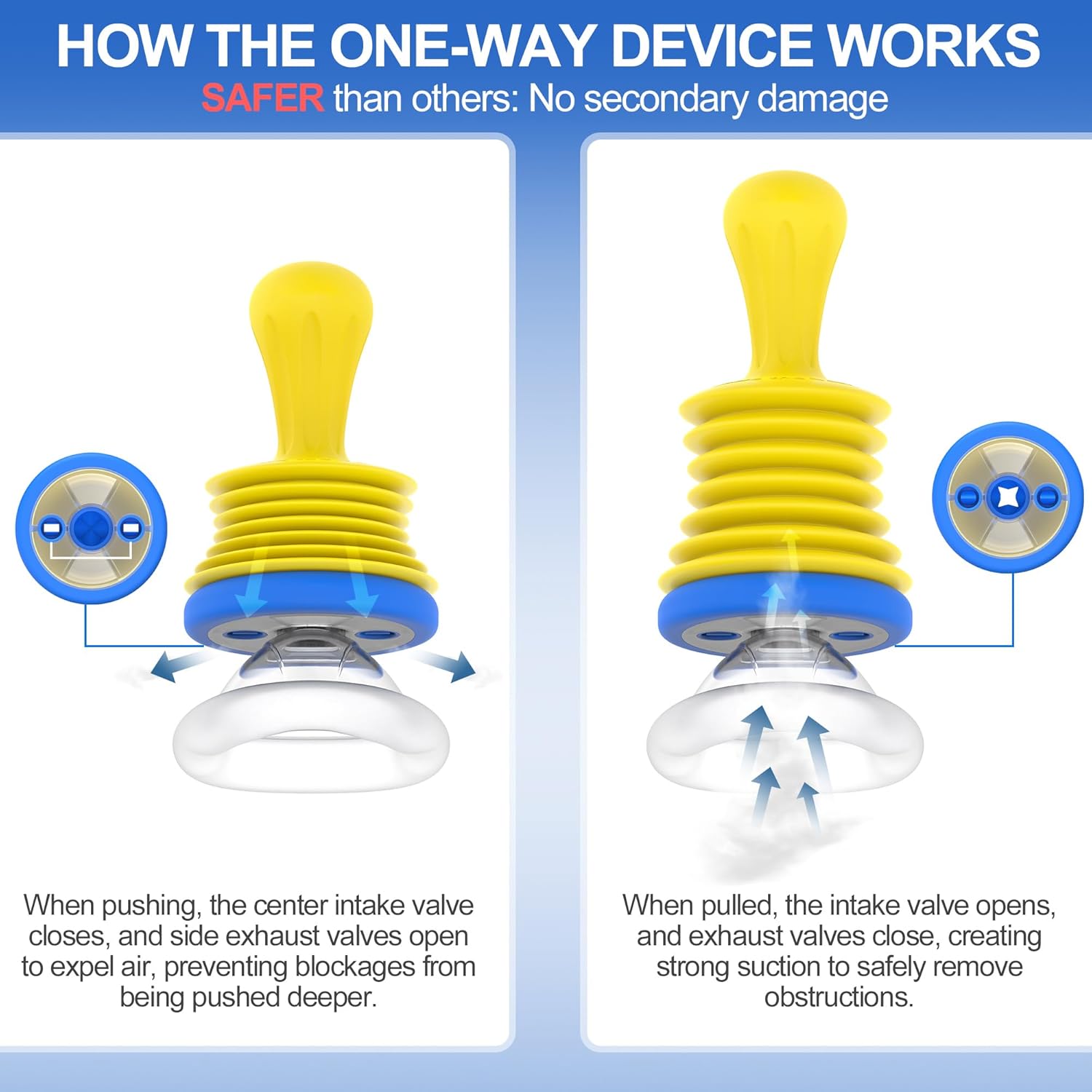 Glam 2-Pack Choking Rescue Kit Device for Kids and Adults with Wall-Mounted Hooks