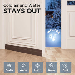 2 Pack Door Draft Stopper, under Door Draft Blocker, Soundproof Door Sweep Weather Stripping for Doors, 39" L X 2" W Brown, Home Improvement for New Home