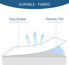 Twin Mattress Protector Waterproof Soft & Breathable Terry, Noiseless Twin Mattress Cover Fitted Sheets up -14'' Twin Mattress Protector for Kids Bed Cover Twin Size Mattress Pad Protecor Machine Wash