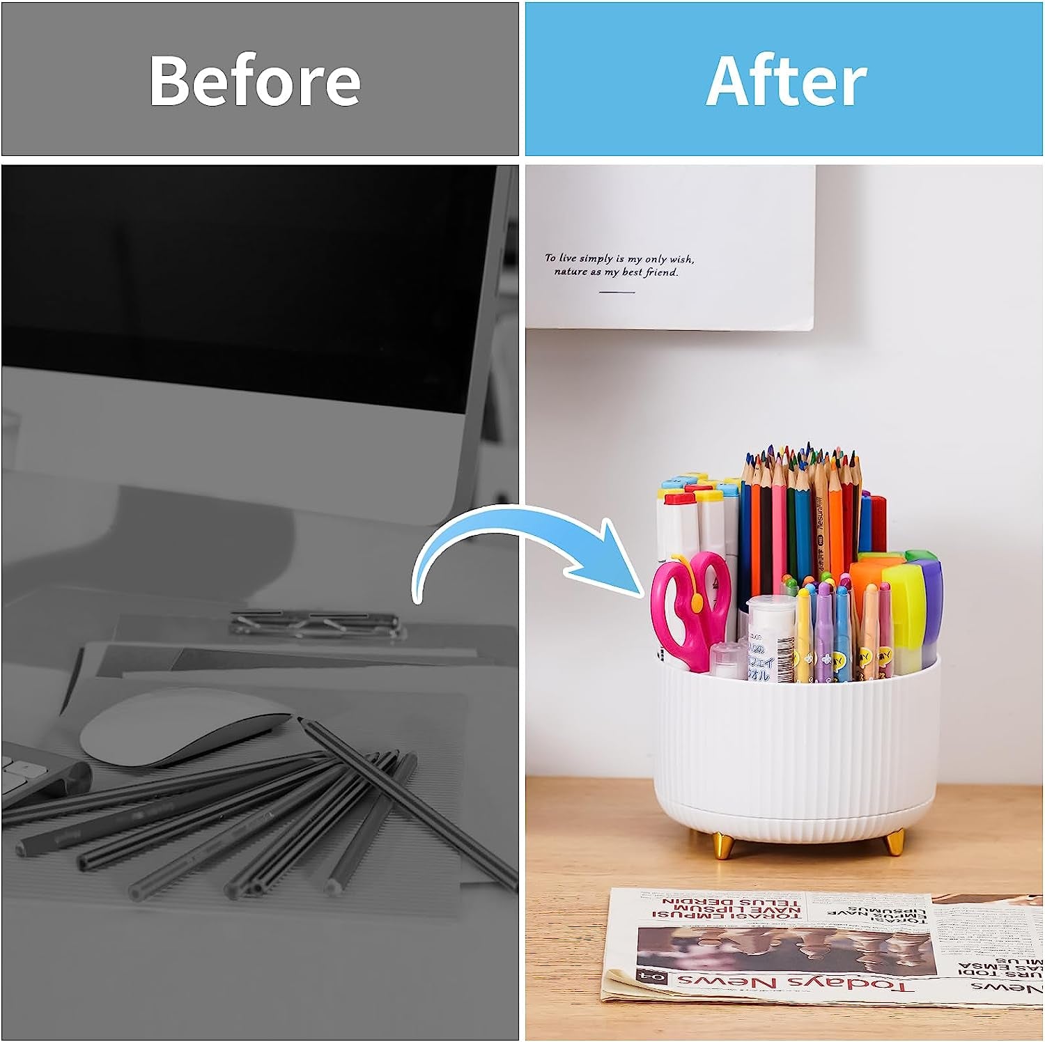 Desk Organizer, 360-Degree Rotating Pen Holder for Desk, Desk Organizers and Accessories with 5 Compartments Pencil Organizer, Art Supply Storage Box Caddy for Office, Home (White)