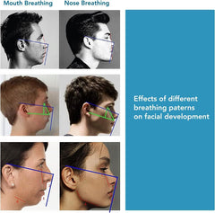 Glam 60 Pack Mouth Tape for Sleeping - Pain Free Removal, Hypoallergenic, Latex Free & Gentle on Skin - Skin Friendly Adhesive Cotton Tape