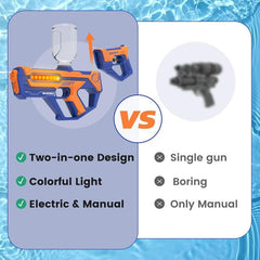 Water Guns for Kids 2 in 1 Design Water Gun for Kids Ages 4-8, Electric Water Gun with 600 Ammos, Water Pistol with Moving Light,Boys Outdoor Swimming Pool Toys