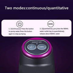 Glam Water Dispenser Bottle Pump