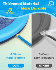 Glam Dog Splash Pad 51" Anti-Slip Dog Pool for Large Dogs