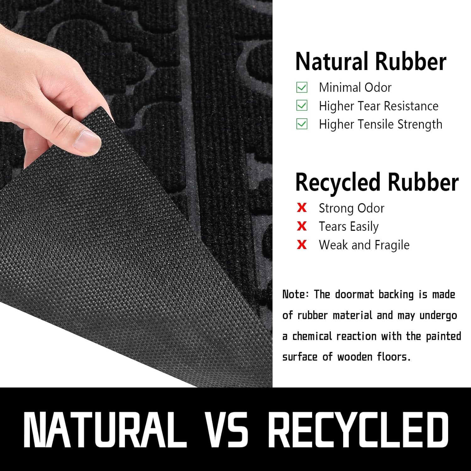 Welcome Mat Outdoor Indoor, 29.5X17 All-Season Waterproof Front Door Mat, All-Weather Heavy Duty Doormat, Low Profile Porch Patio Entrance Mat, Non Slip outside Mat, Black