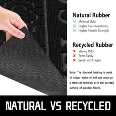Welcome Mat Outdoor Indoor, 29.5X17 All-Season Waterproof Front Door Mat, All-Weather Heavy Duty Doormat, Low Profile Porch Patio Entrance Mat, Non Slip outside Mat, Black