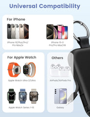 Glam 3-in-1 Portable Charger, 5000Mah Portable Charger Power Bank with Built-In Cables, Travel Keychain Battery Pack for Apple Watch Ultra/11/10/9/8/7/6/Se, Iphone Air/17/16/15/14/13/12, Confetti-Purple