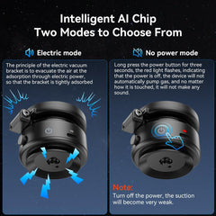 Glam 360°Rotating Electric Vacuum Magnetic Suction Phone Holder