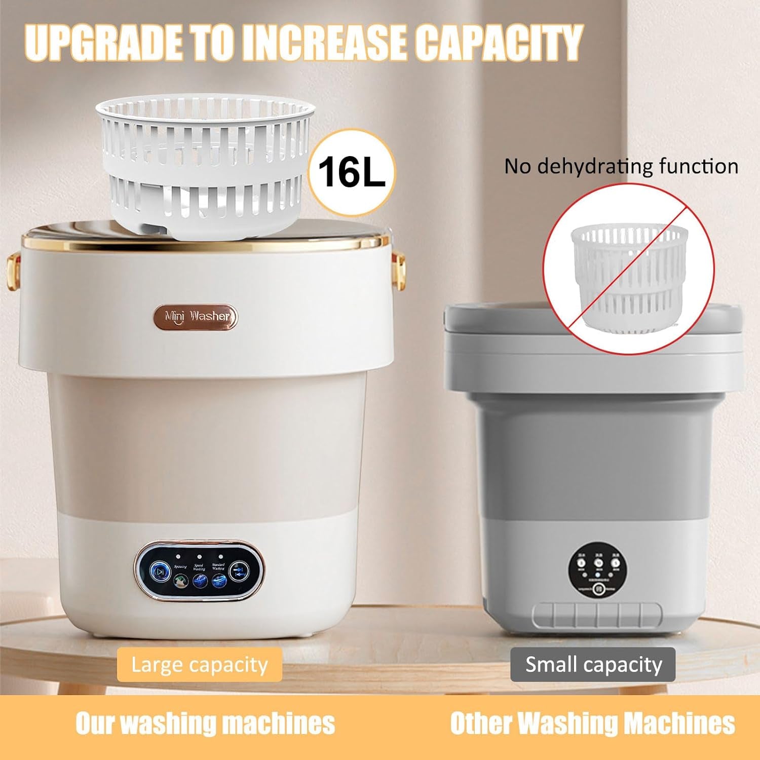 Glam Portable Mini Washing Machine with Spin Basket