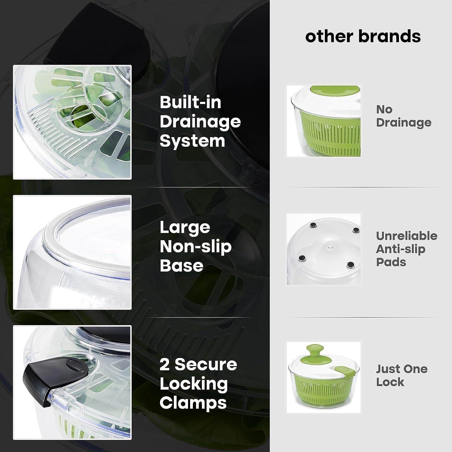 Large Salad Spinner with Drain, Bowl, and Colander - Quick and Easy Multi-Use Lettuce Spinner, Vegetable Dryer, Fruit Washer, Pasta and Fries Spinner - 5.28 Qt