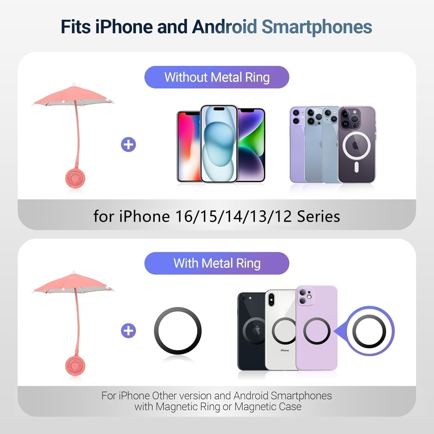 Phone Umbrella for Sun, Magnetic Cellphone Sunshade Shield Umbrella, Universal Phone Umbrella Sun Blocker Cover Visor for Beach Pool Outdoor Tiktok Youtube Video Photo Watching Shooting Anti-Glare