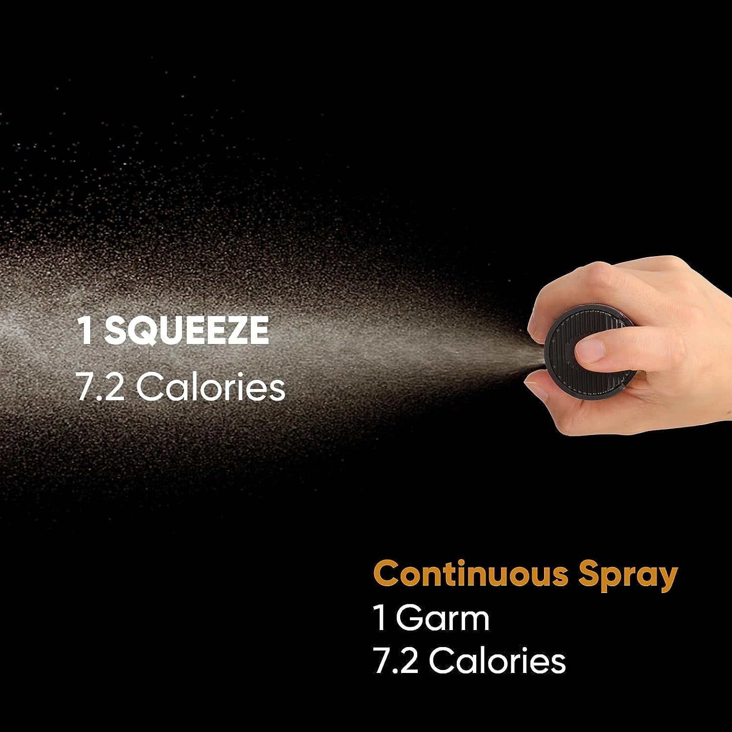 Oil Sprayer for Cooking, Olive Oil Sprayer Mister, 100Ml Olive Oil Spray Bottle for Salad, BBQ, Kitchen Baking, Roasting