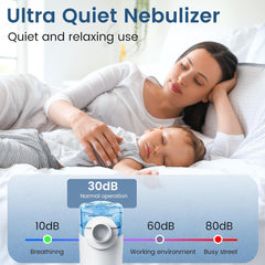 Glam Portable Nebulizer for Adults & Kids