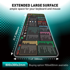 Excel Shortcut Keys Mouse Pad - Extended Large XL Cheat Sheet Gaming Mousepad | PC Office Spreadsheet Keyboard Mat | Non-Slip Stitched Edge