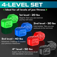 Jaw Exerciser for Men and Women - Powerful Jaw Trainer - 4 Different Resistance Levels - Double Chin Reducer Eliminator - Silicone Toner Tablets - Face Shaper and Strengthener Line Chewing Gum
