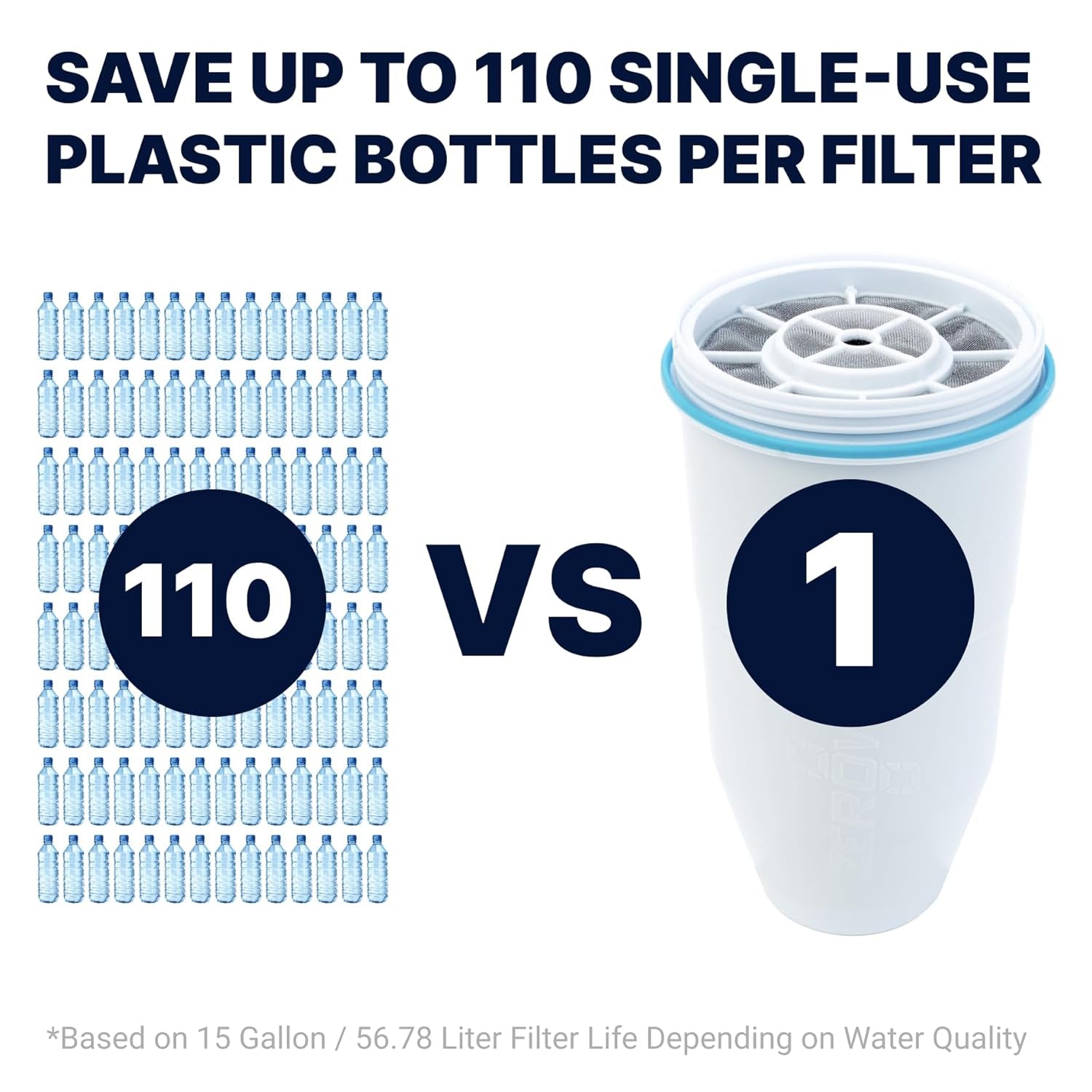 22-Cup Ready-Read 5-Stage Water Filter Pitcher Dispenser with 5-Stage 0 TDS Zero Water Filter – IAPMO Certified to Reduce Metals, Chlorine, Lead, Chromium, and Forever Chemicals PFOA/PFOS