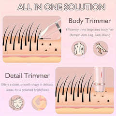 Glam Pink Smooth Shave Set